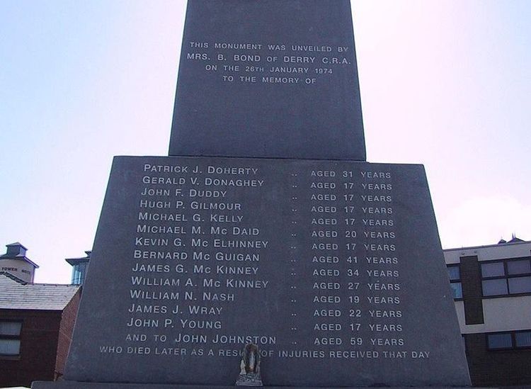 ADAMS: Reflections on Bloody Sunday