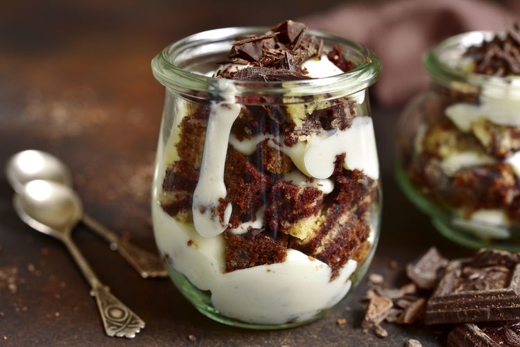 All Chocolate All the Time