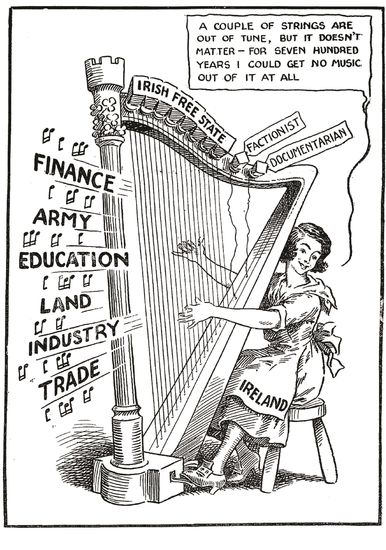 Political Thought in Revolutionary Ireland