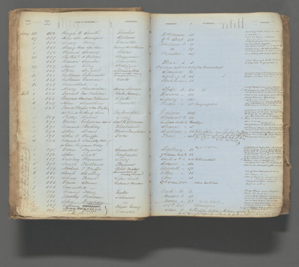 Emigrant Bank is 'valuable' roots source