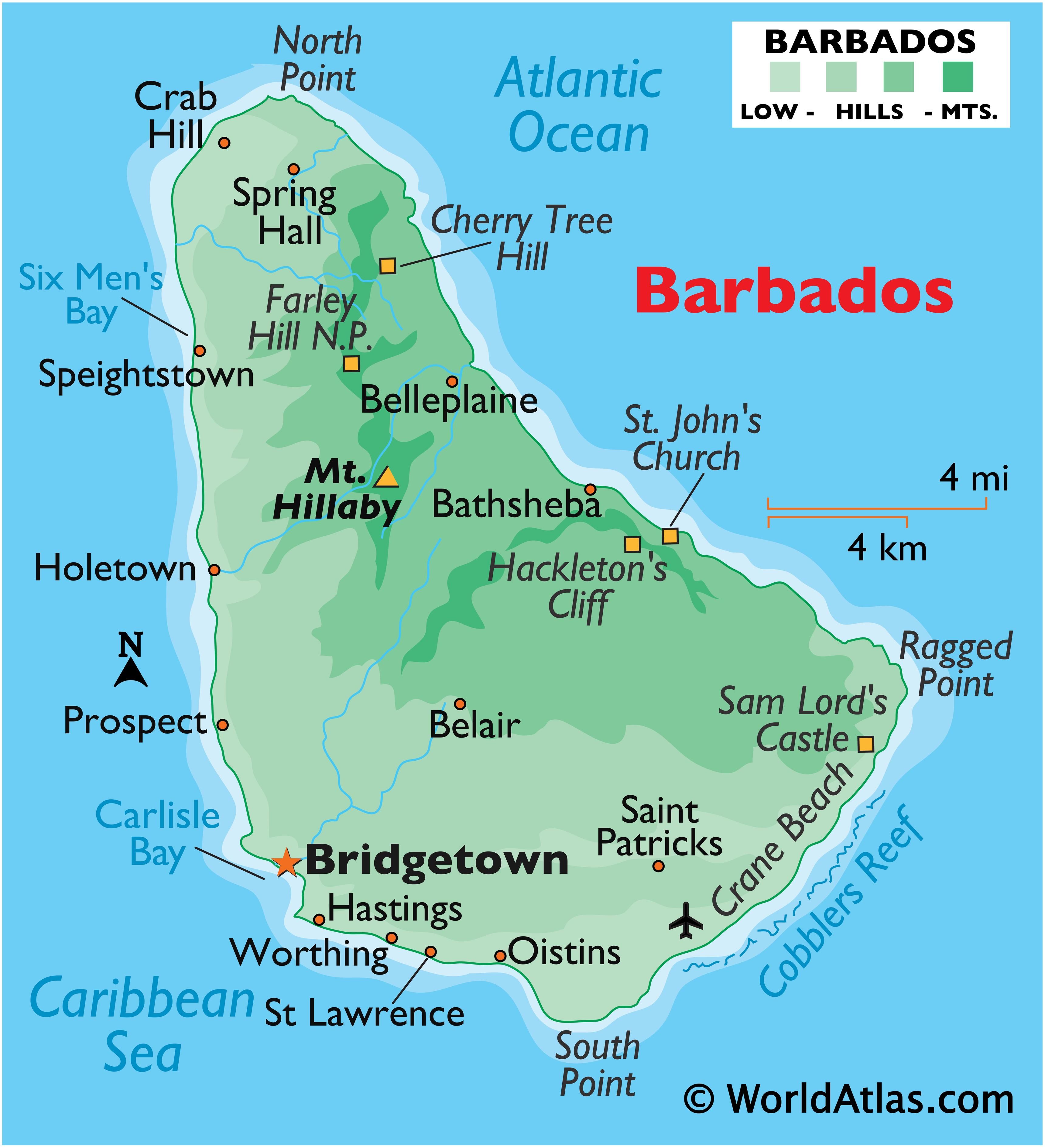 Barbados.