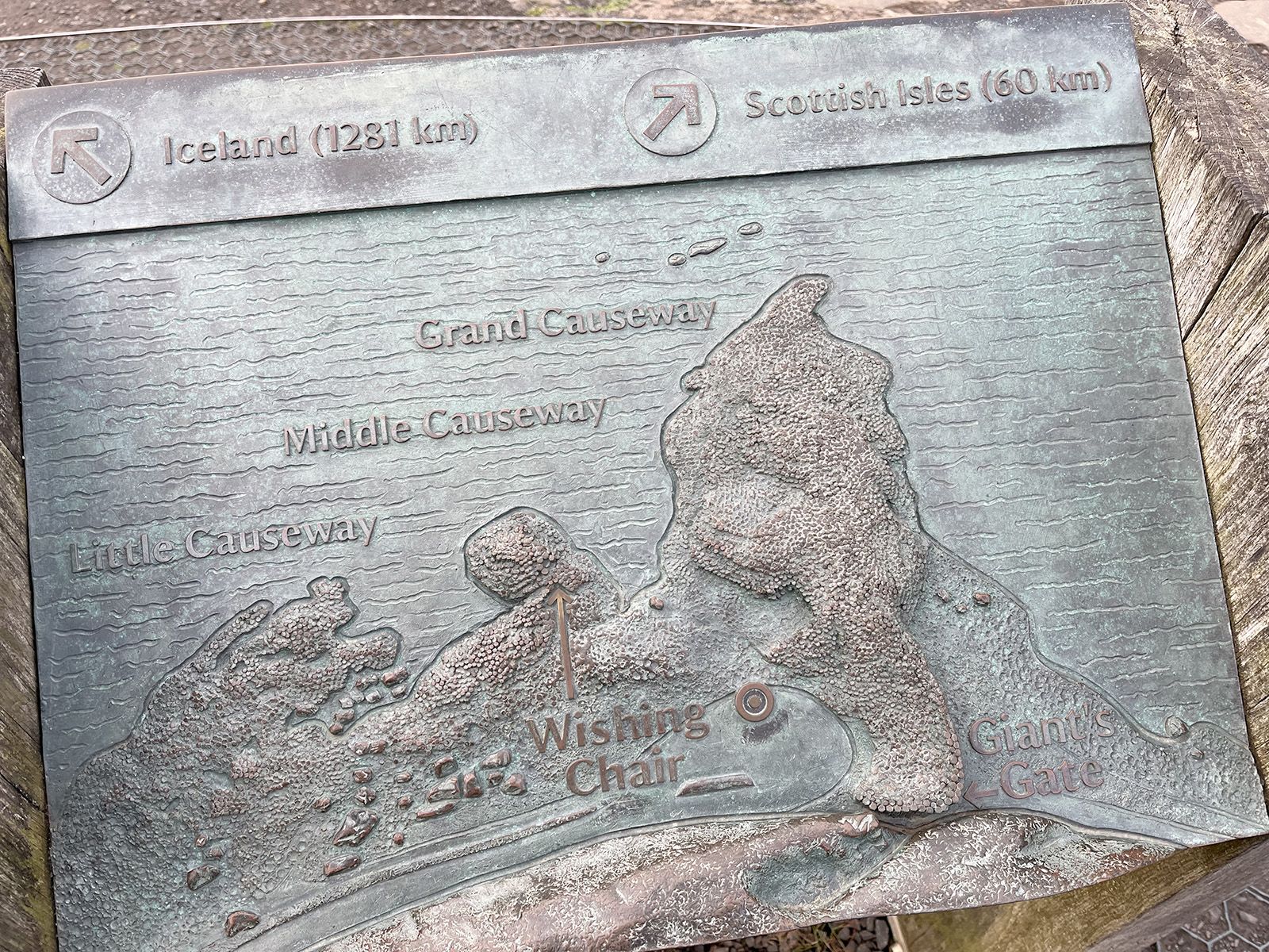 Iceland this way, Scottish Isles that way.